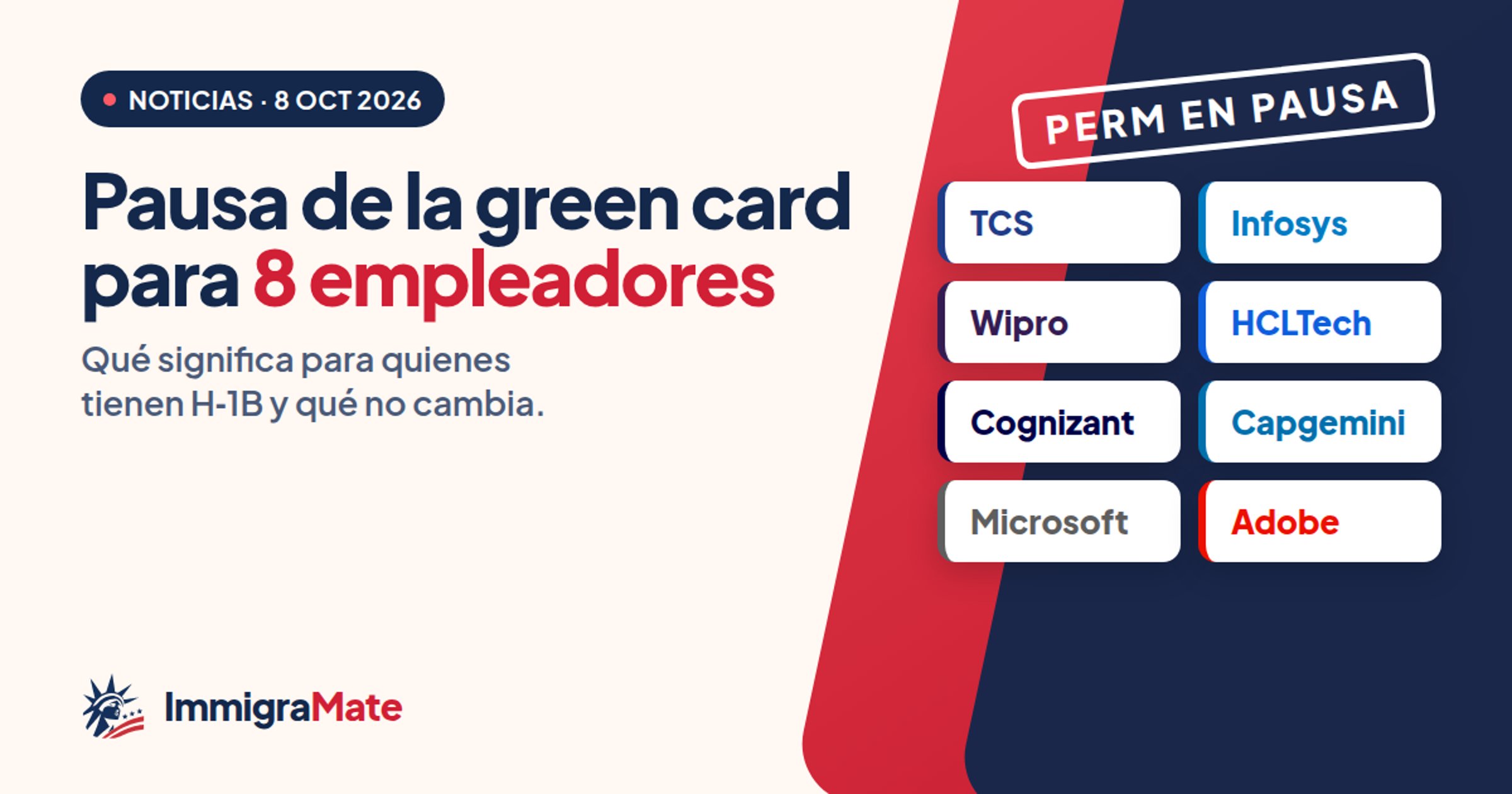 Pausa de la green card para 8 empleadores: TCS, Infosys, Wipro, HCLTech, Cognizant, Capgemini, Microsoft y Adobe, con el sello PERM en pausa